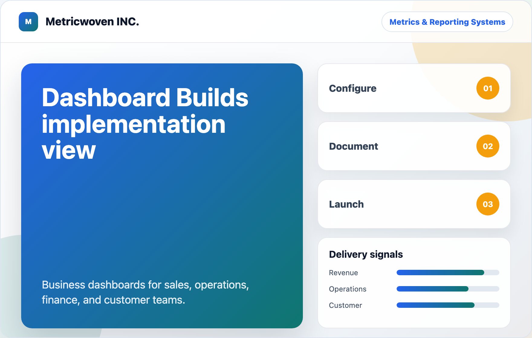 Dashboard Builds implementation view visual for Metricwoven INC.