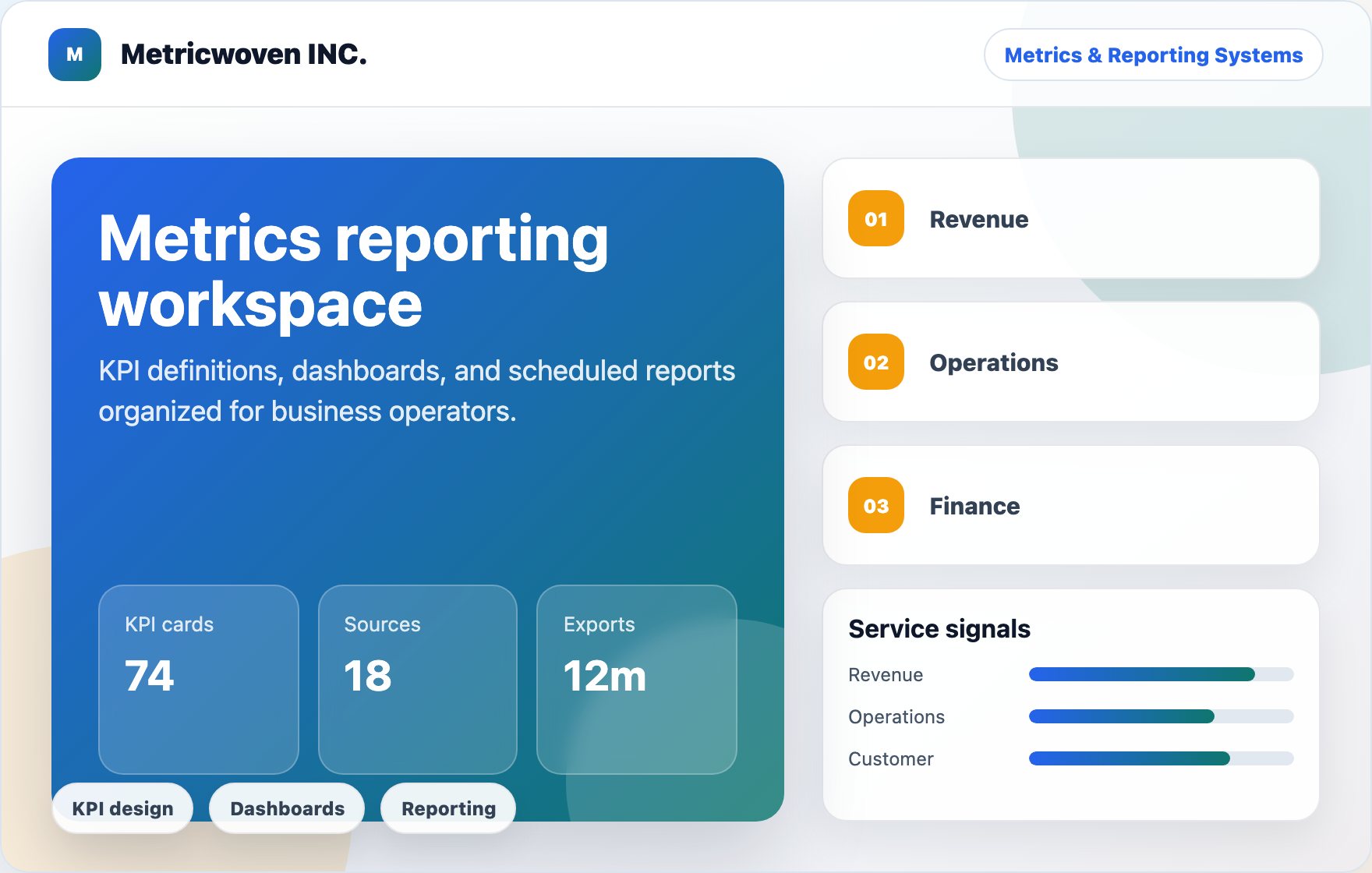 Metricwoven INC. service workspace scene